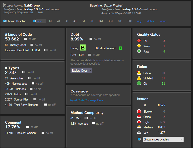 NDepend Dashboard