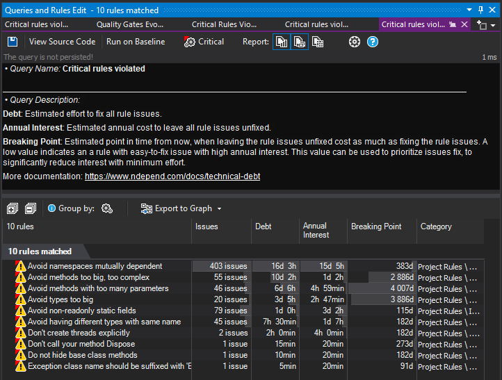 NDepend Rules Violated