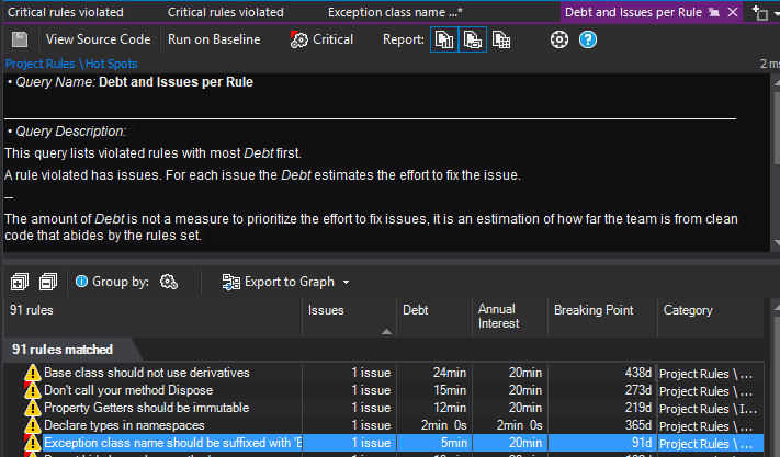 NDepend Technical Debt 2