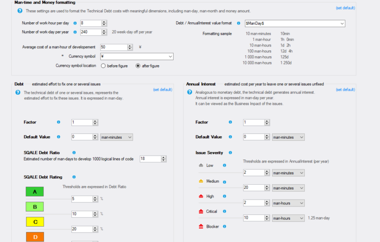 NDepend Technical Debt 3