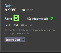 NDepend Technical Debt